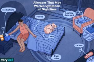 why my allergies get worse at night